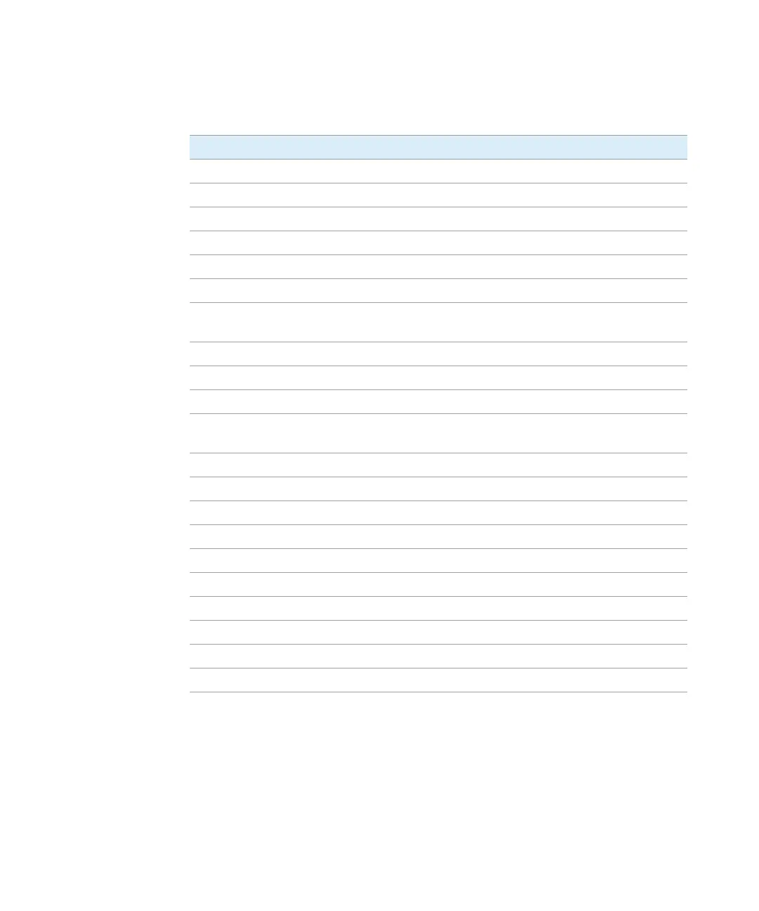Page #209 background image
