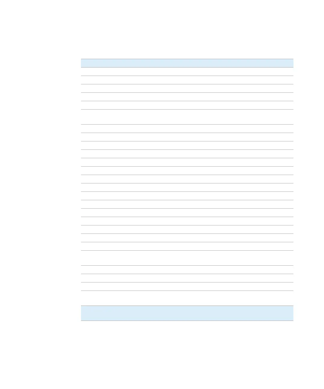 Page #217 background image