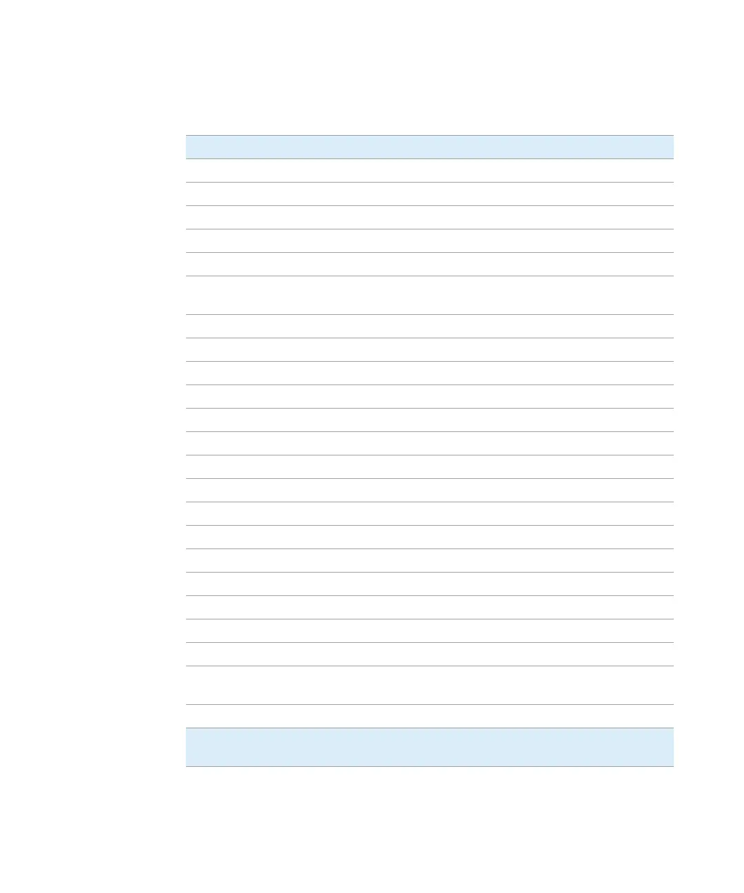 Page #227 background image