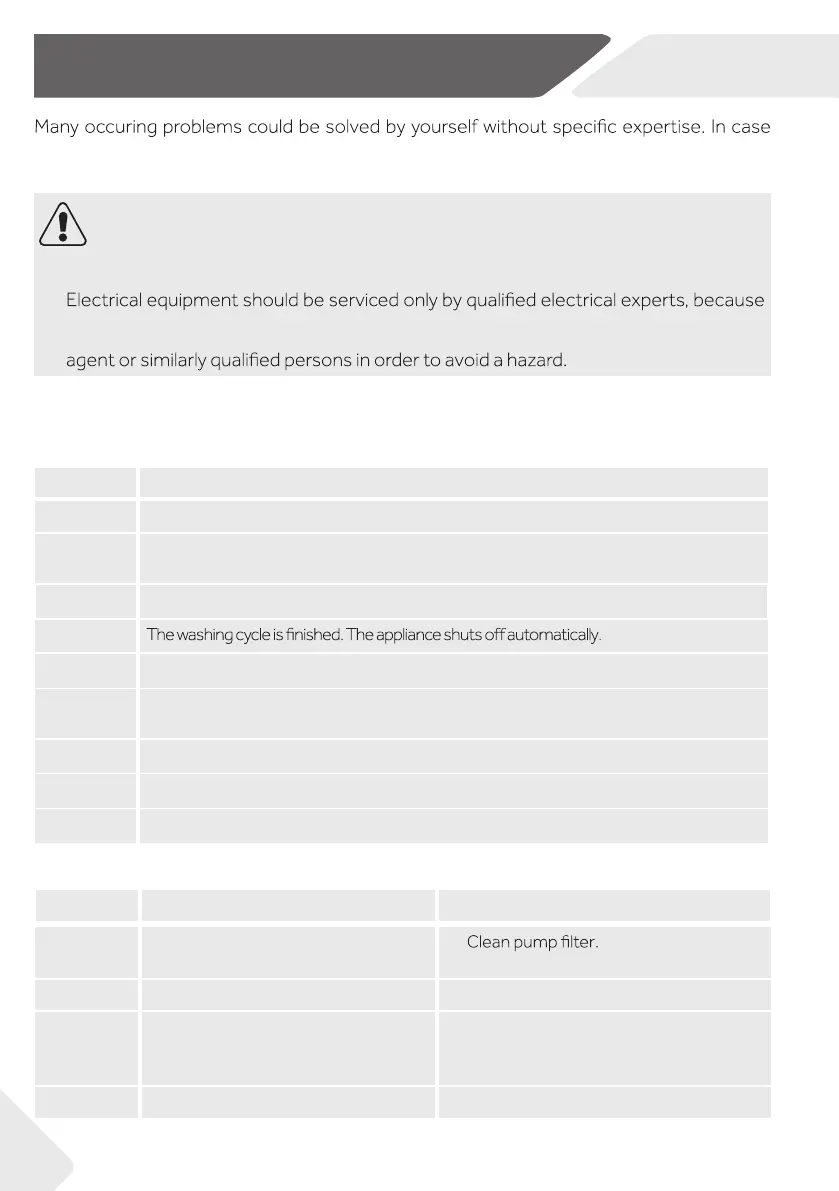 Page #22 background image