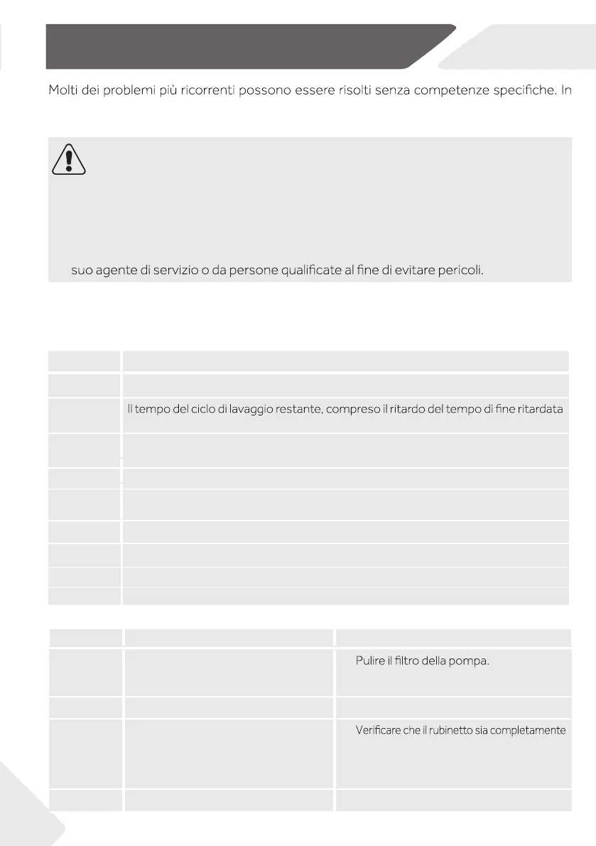 Page #54 background image