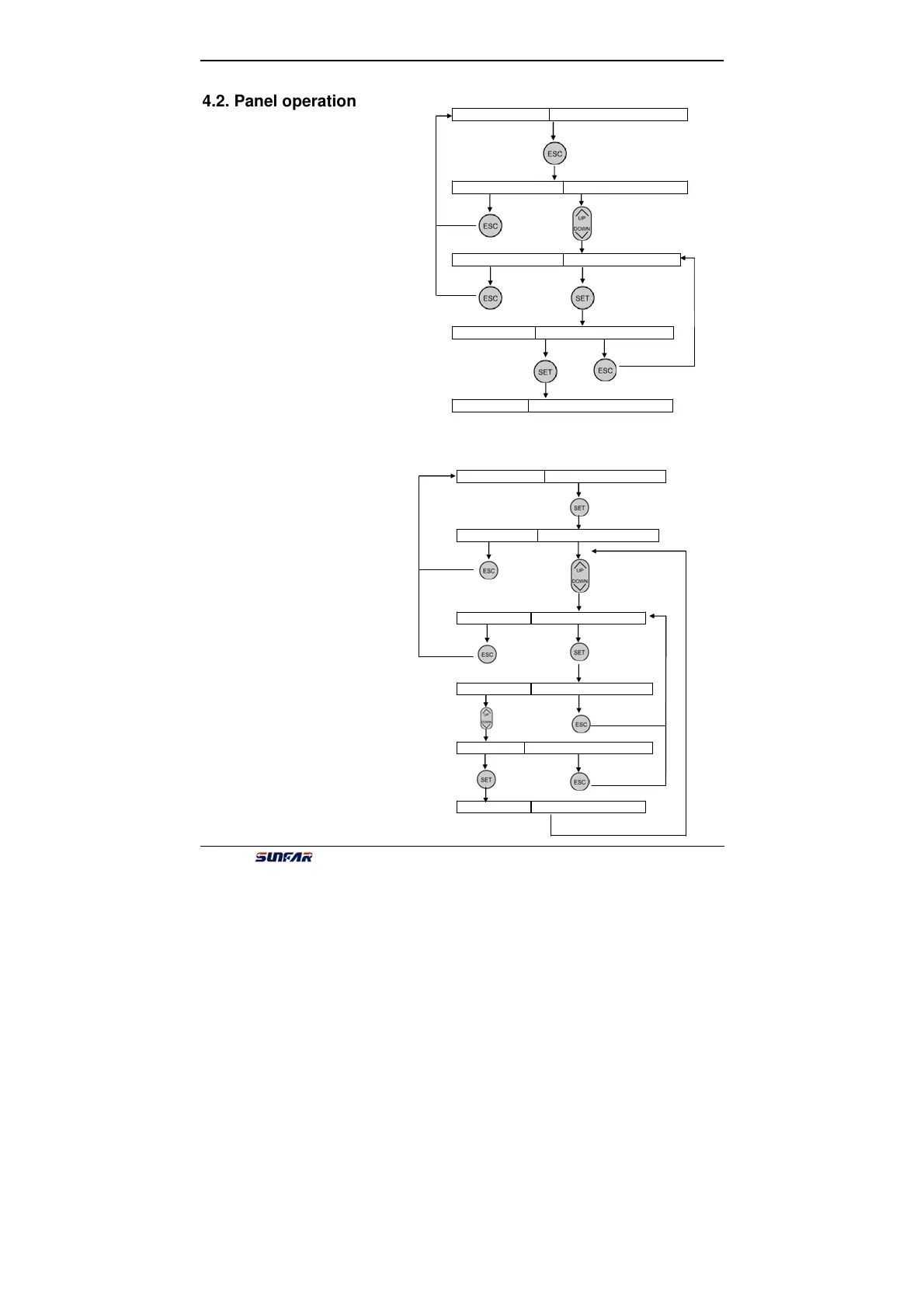 Page #22 background image