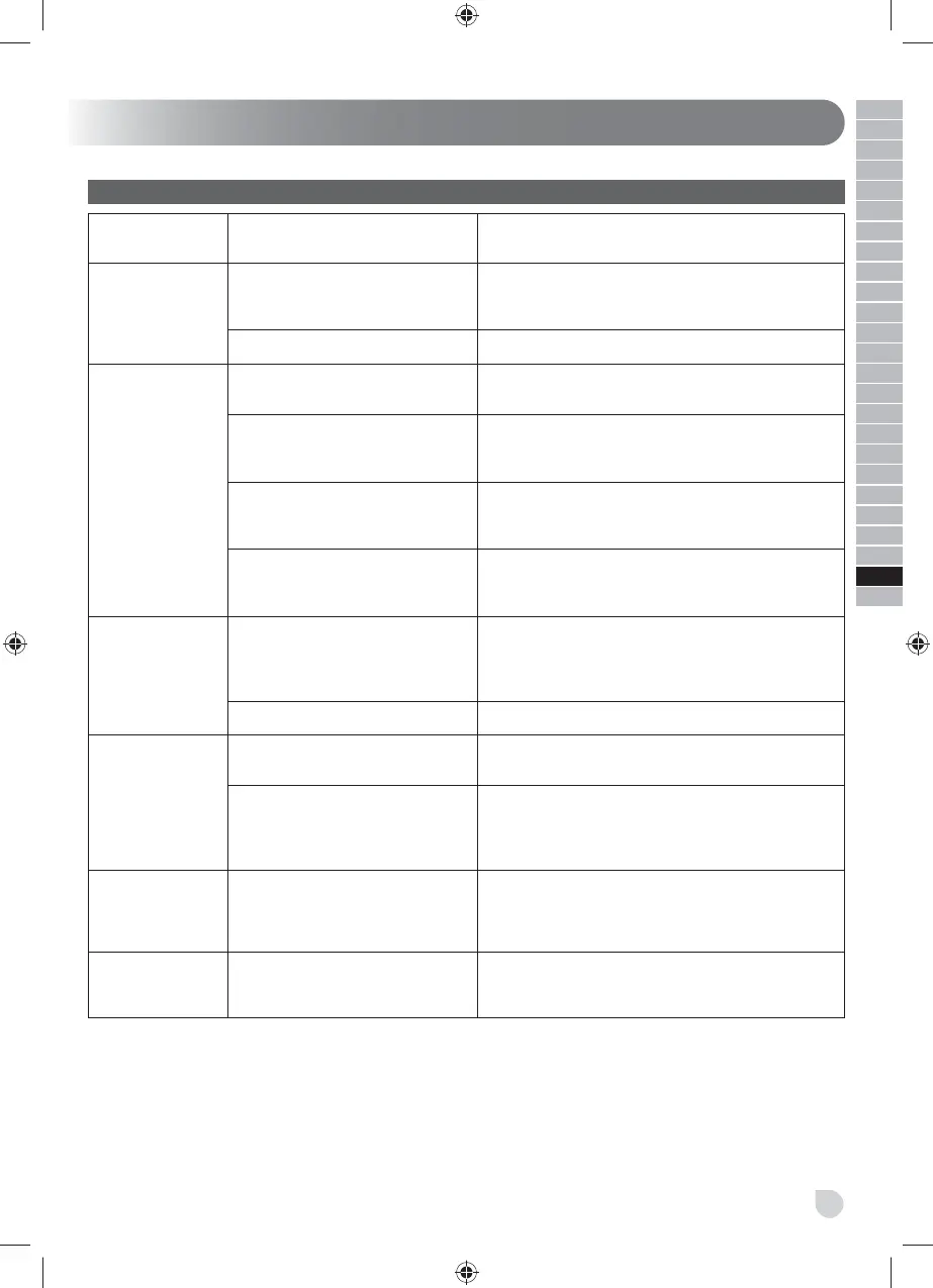 Page #307 background image