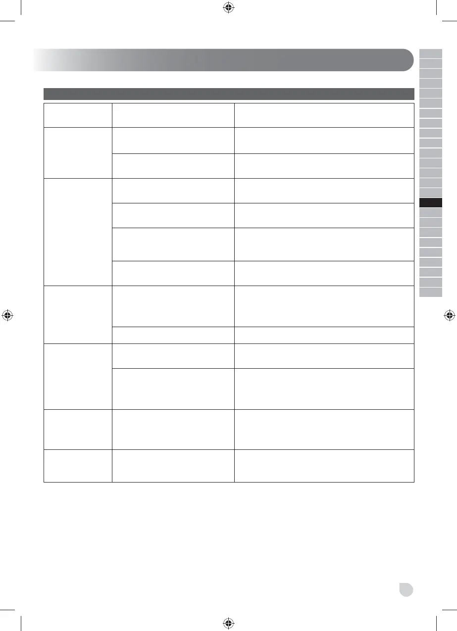 Page #207 background image