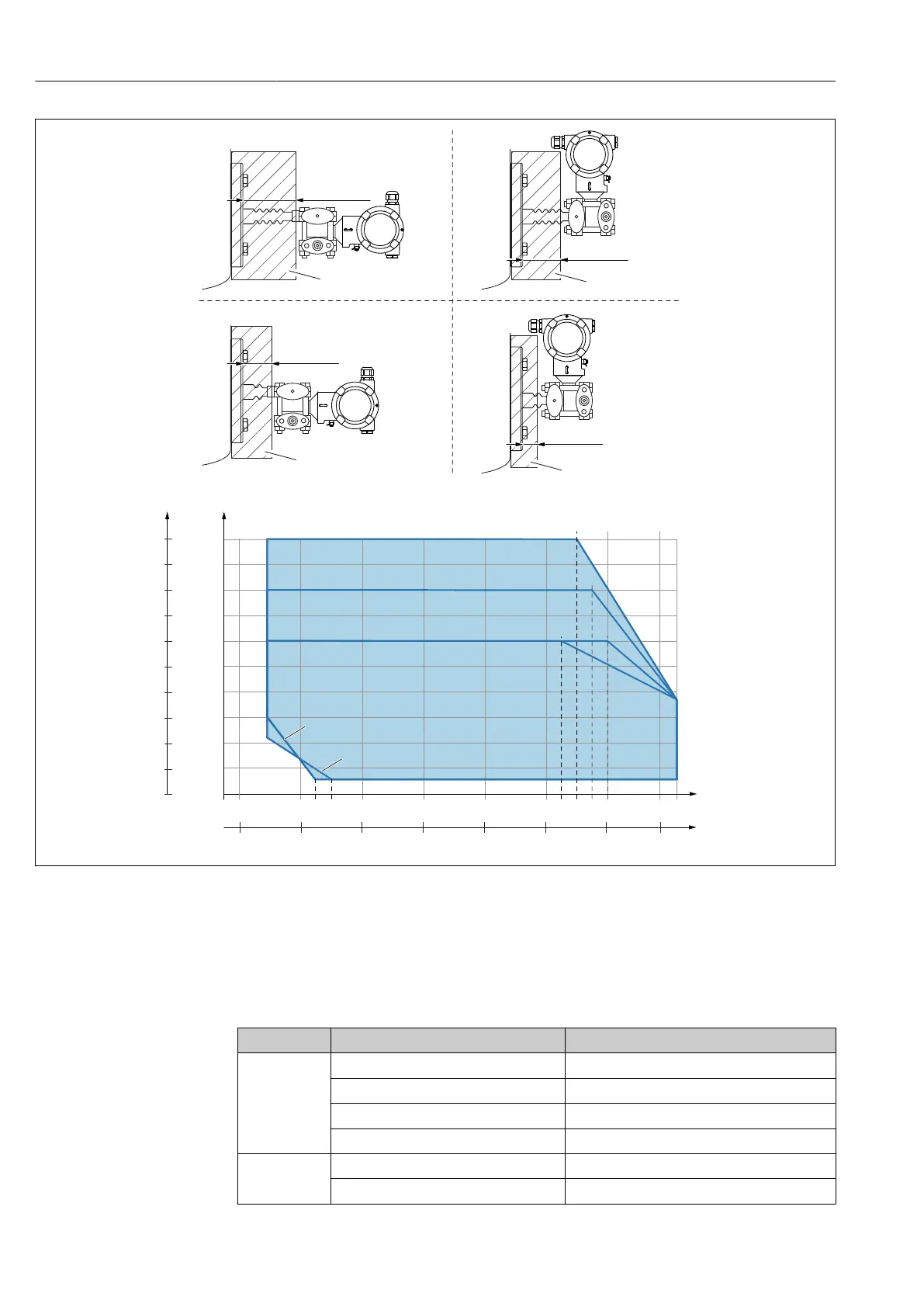 Page #92 background image