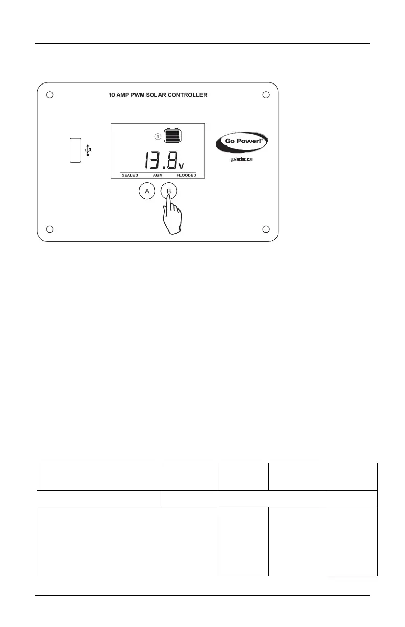 Page #12 background image
