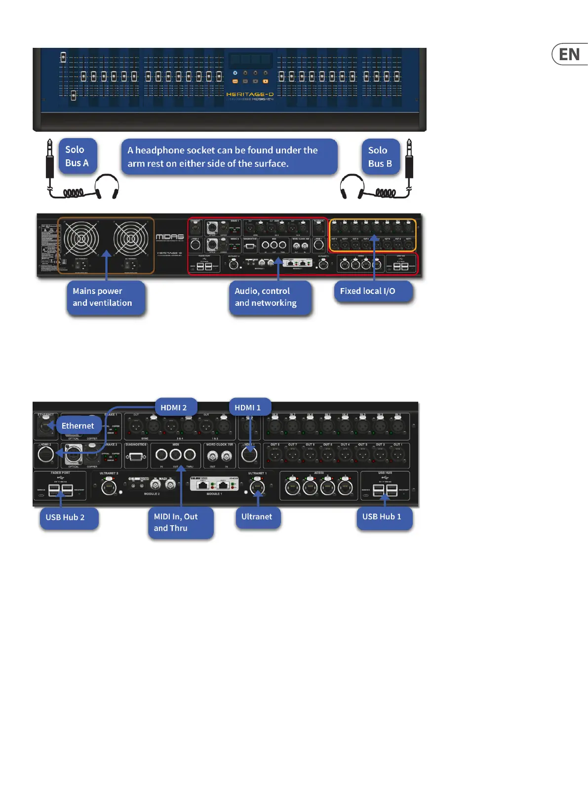 Page #35 background image