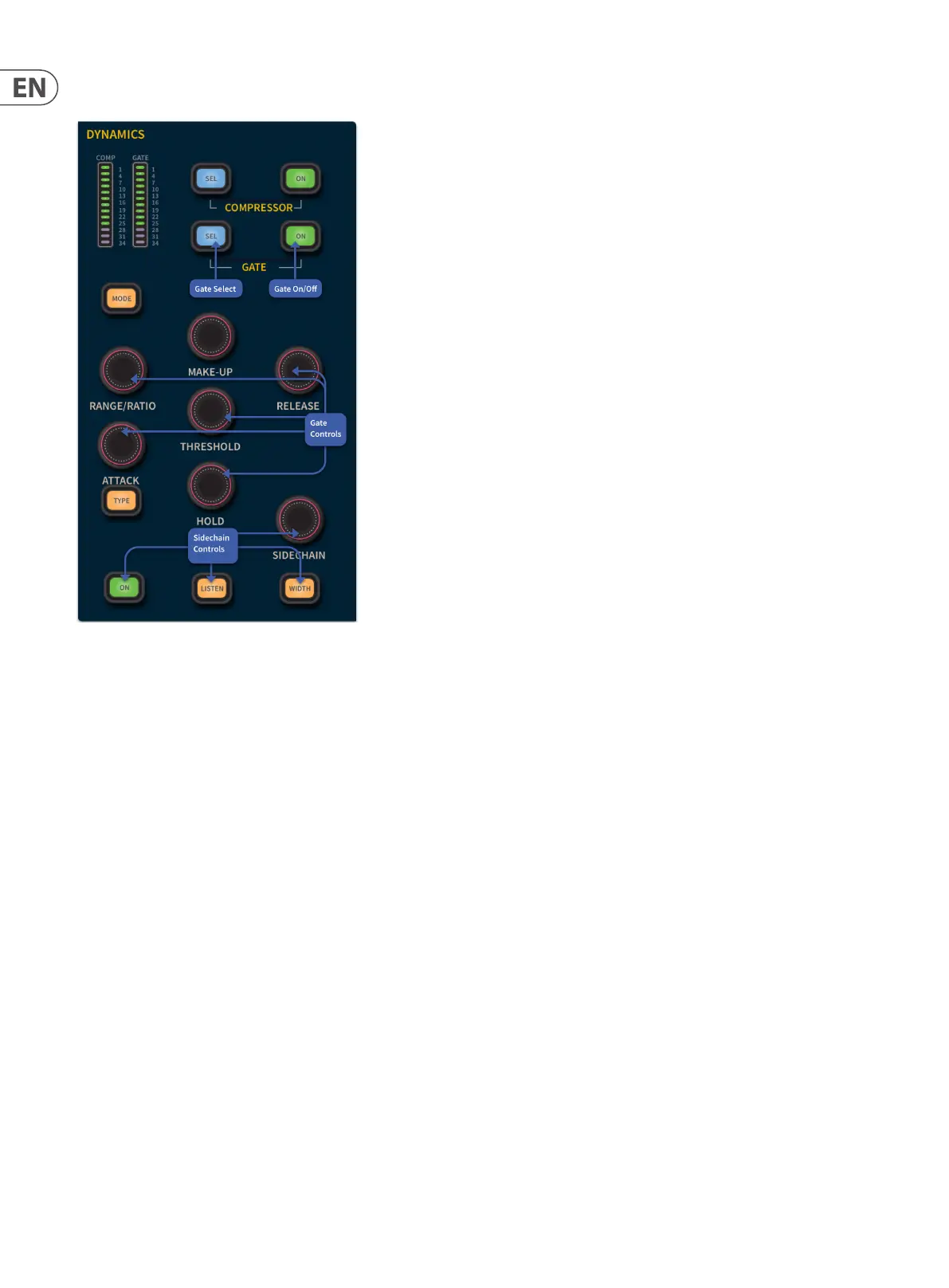 Page #98 background image