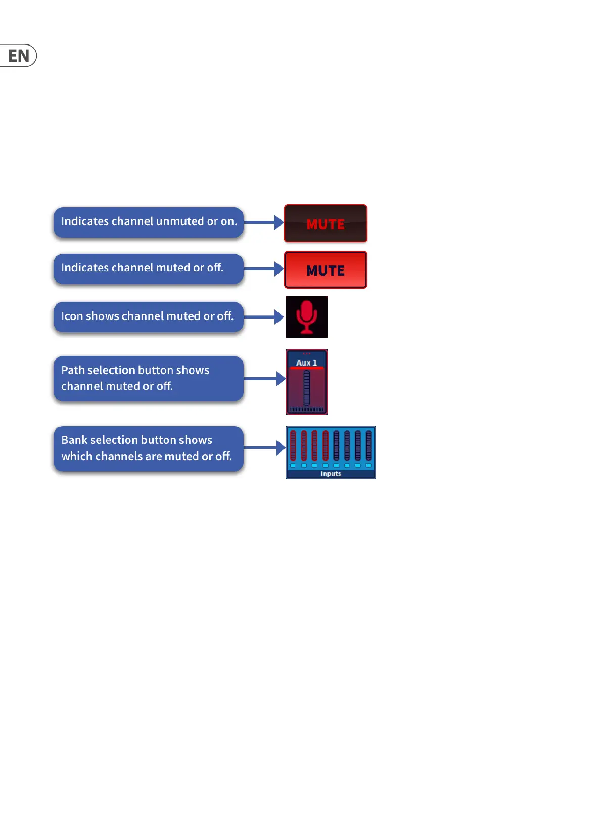Page #112 background image