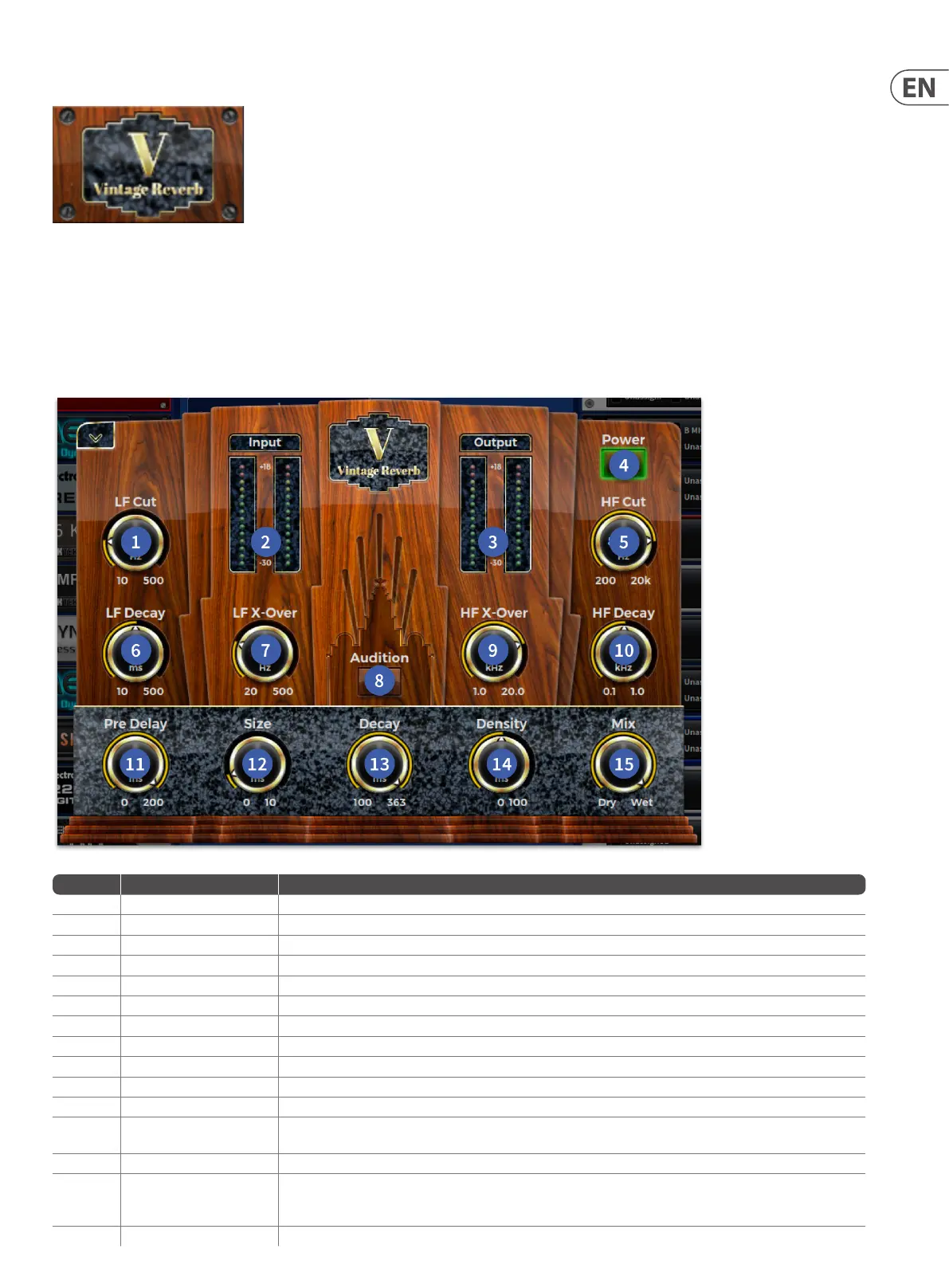 Page #145 background image