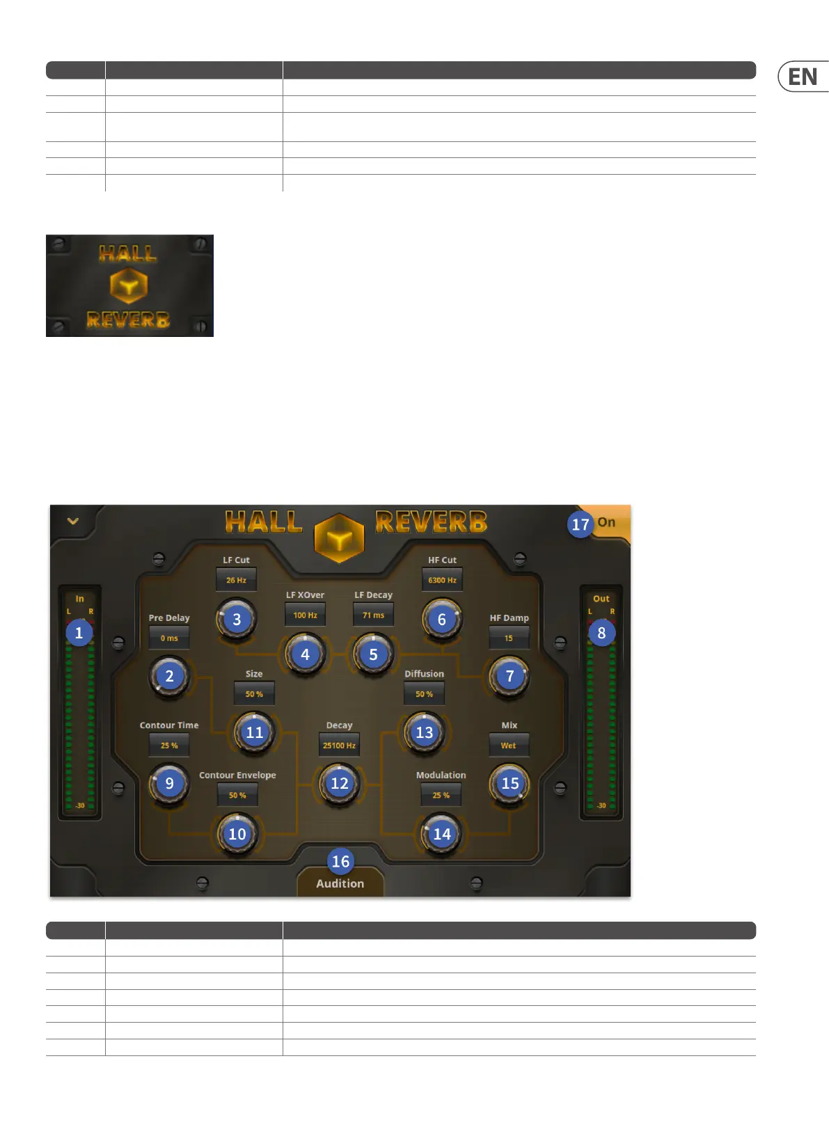 Page #147 background image
