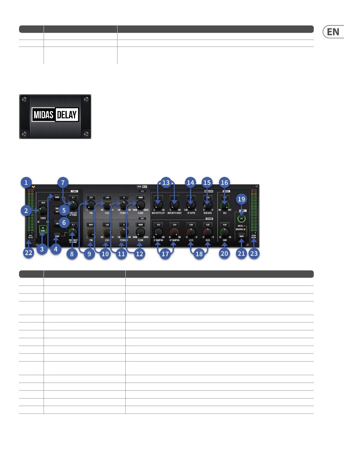 Page #149 background image