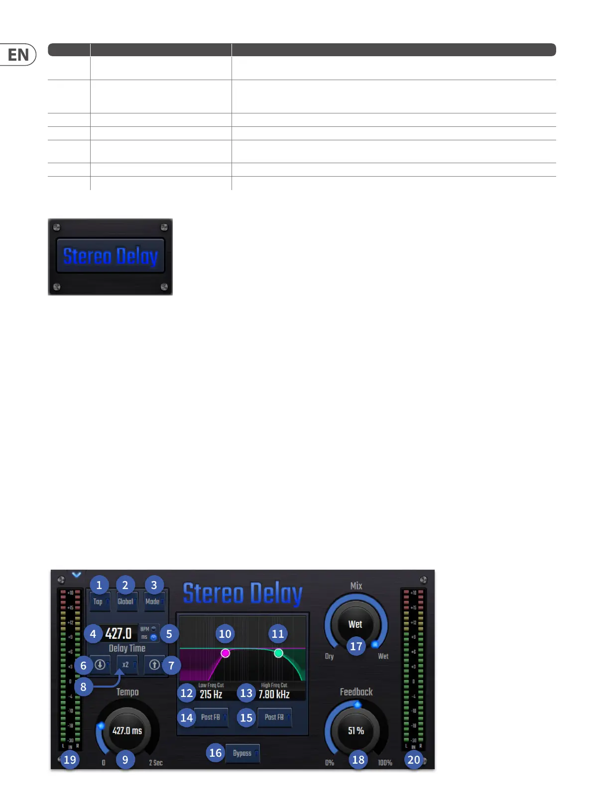 Page #150 background image