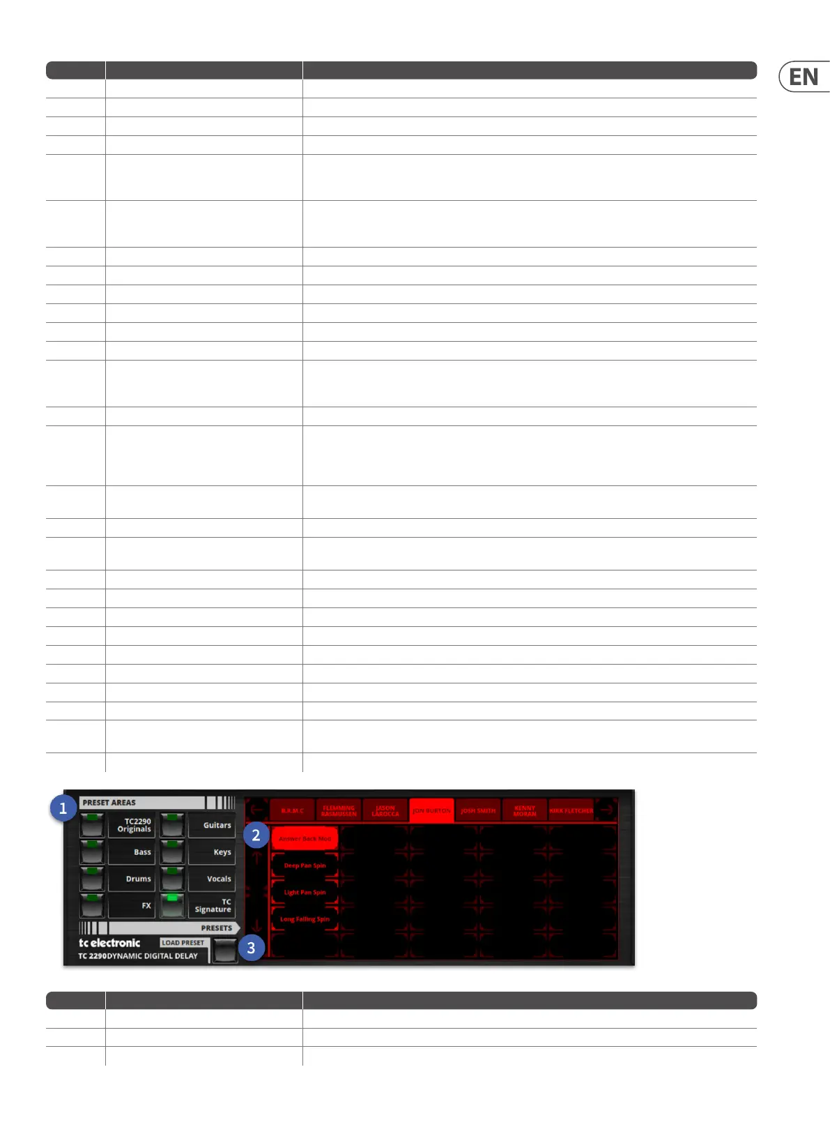 Page #153 background image