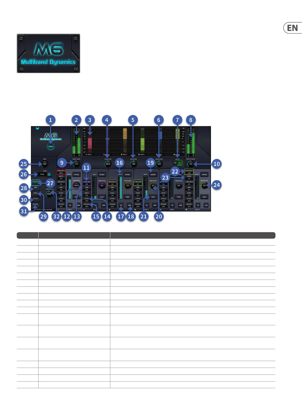 Page #163 background image