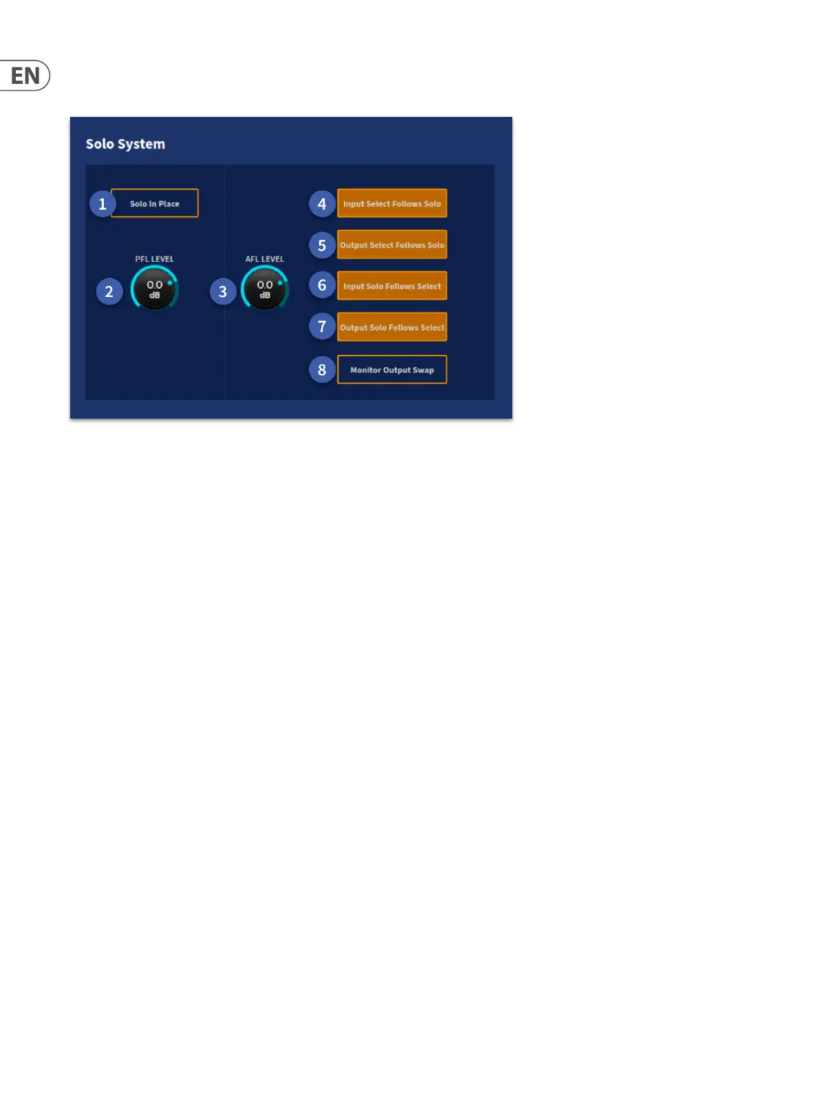 Page #226 background image