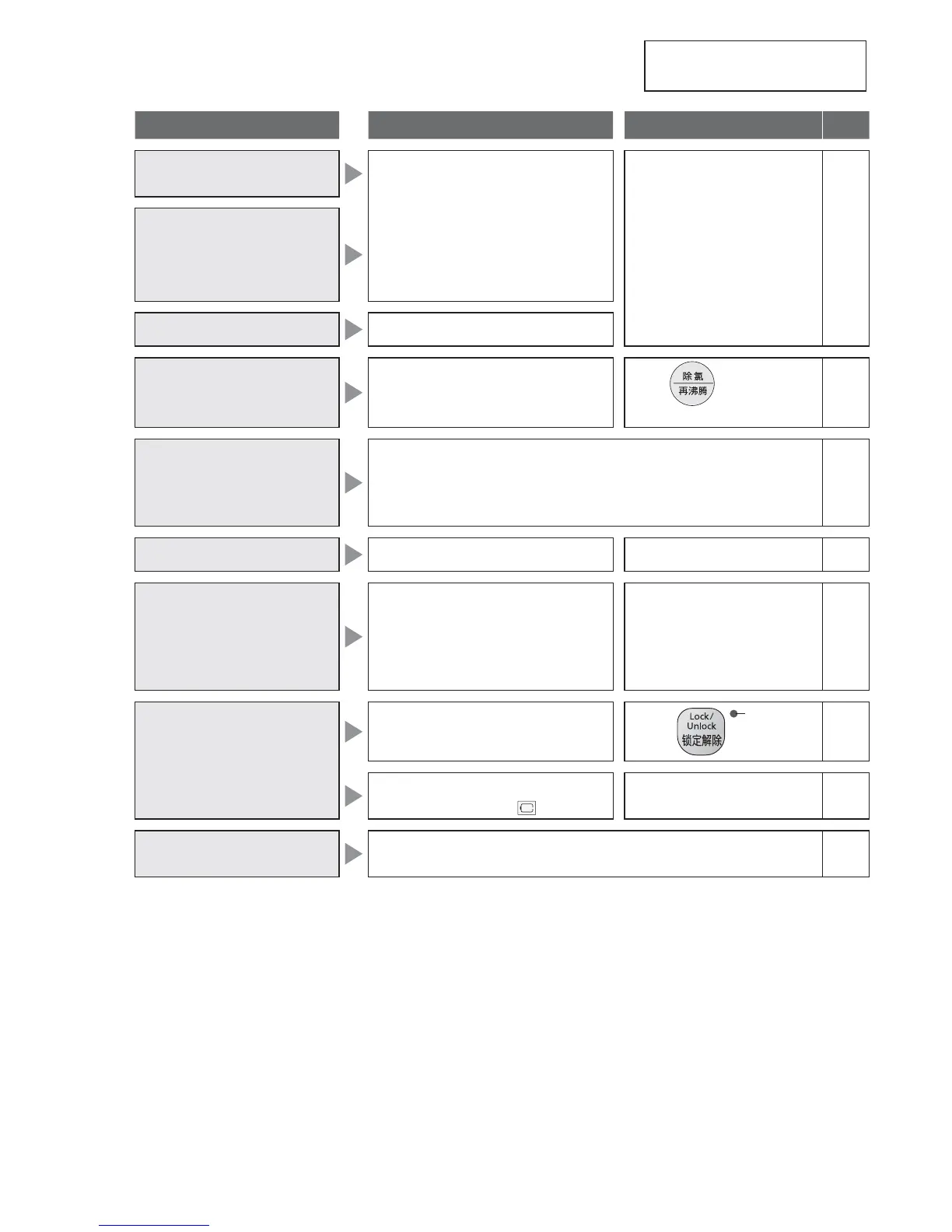 Page #30 background image