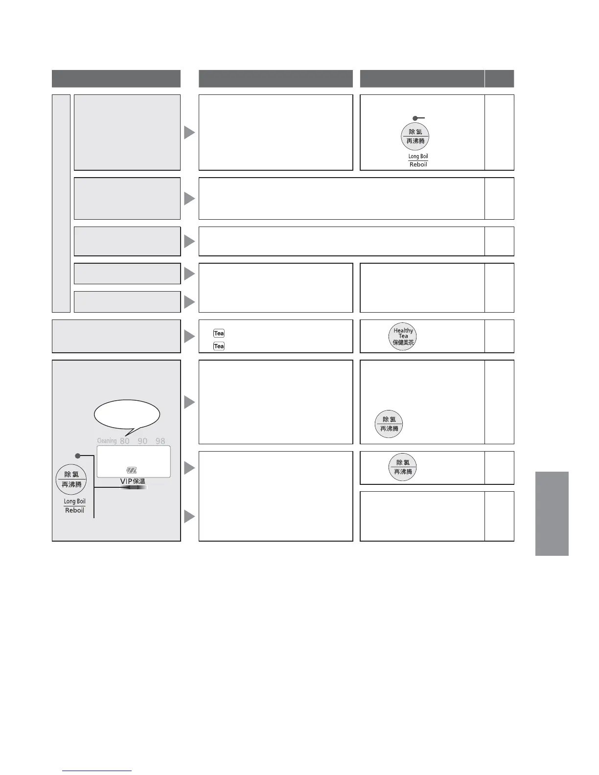 Page #31 background image
