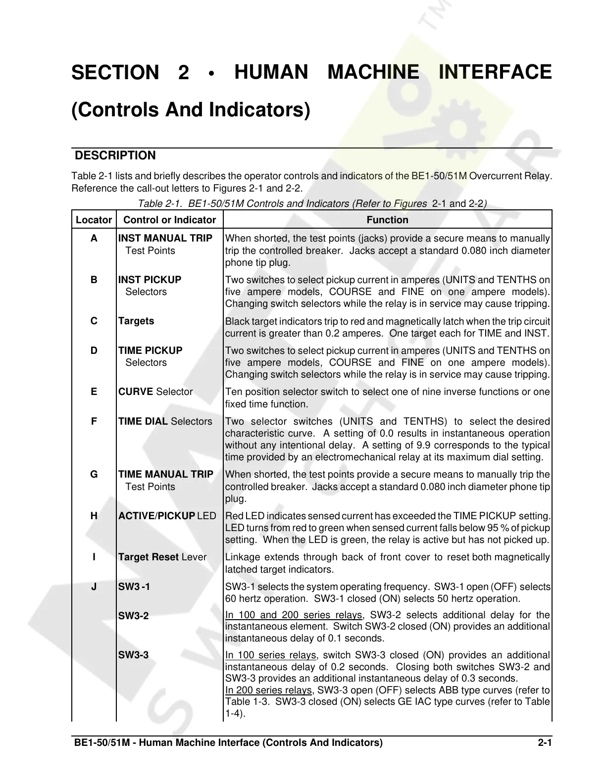Page #33 background image