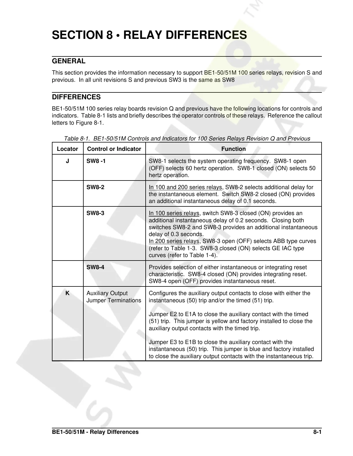 Page #57 background image