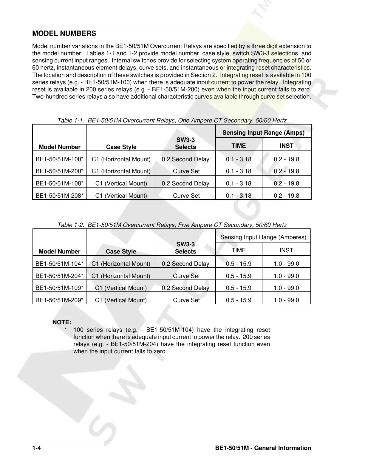 Page #9 background image