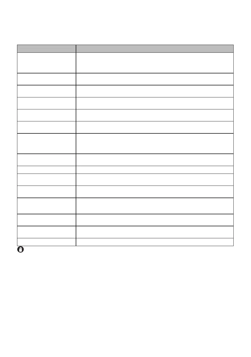 Page #22 background image