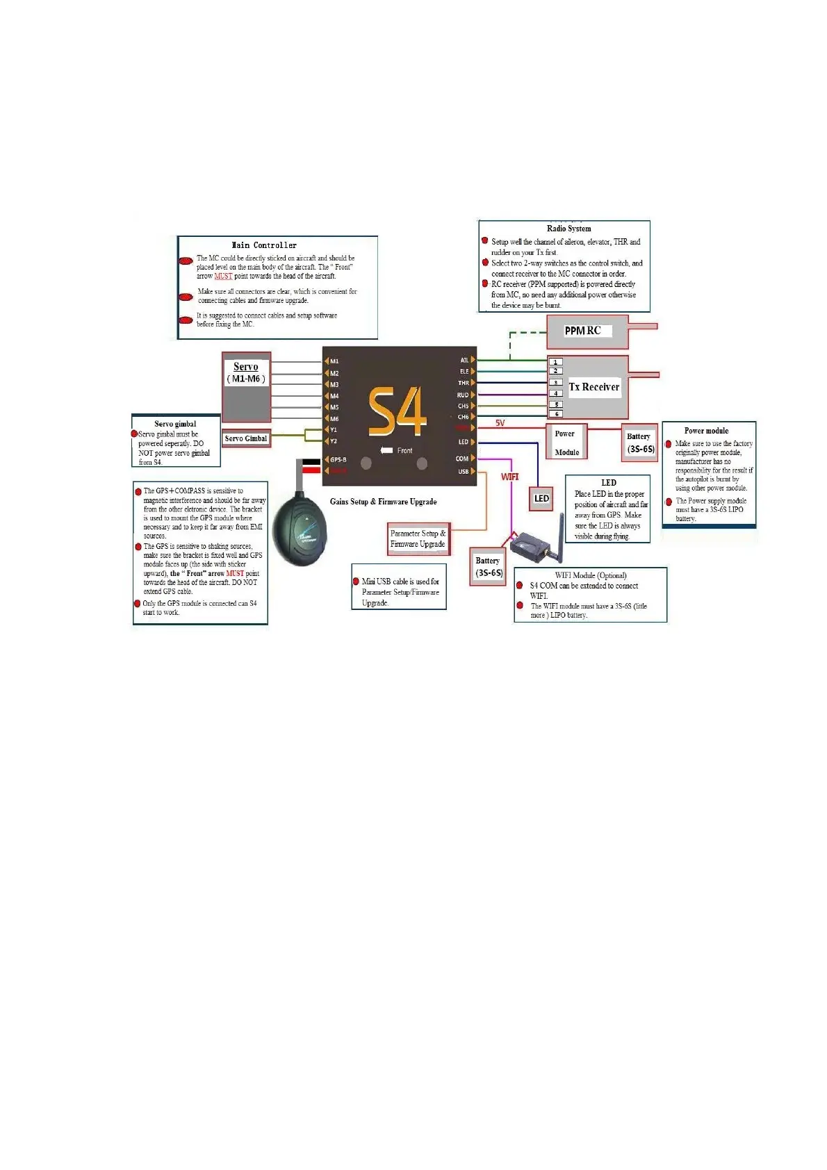 Page #7 background image