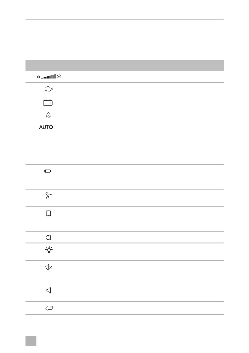 Page #421 background image