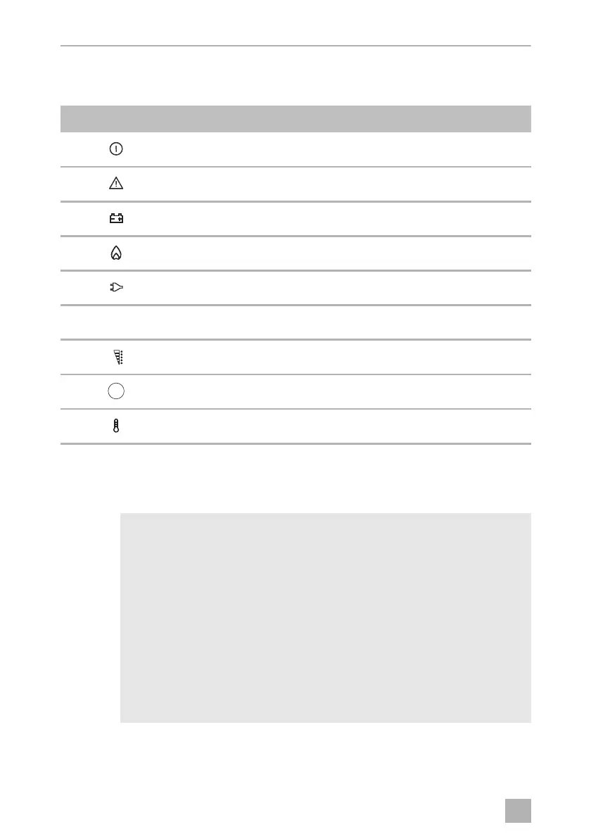 Page #422 background image