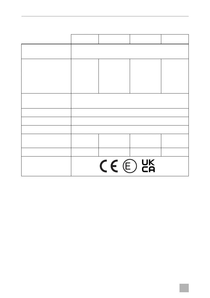 Page #166 background image