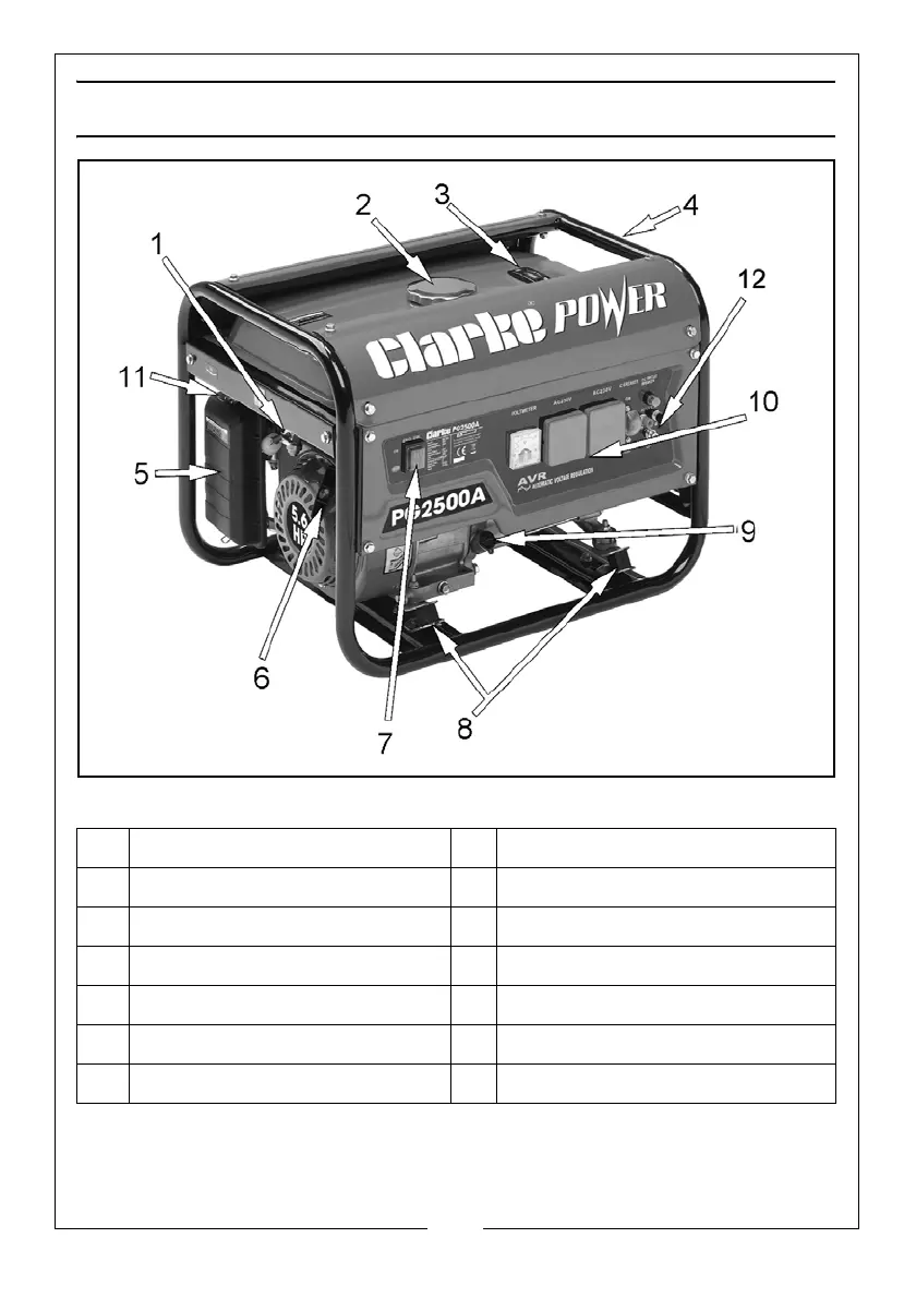 Page #6 background image