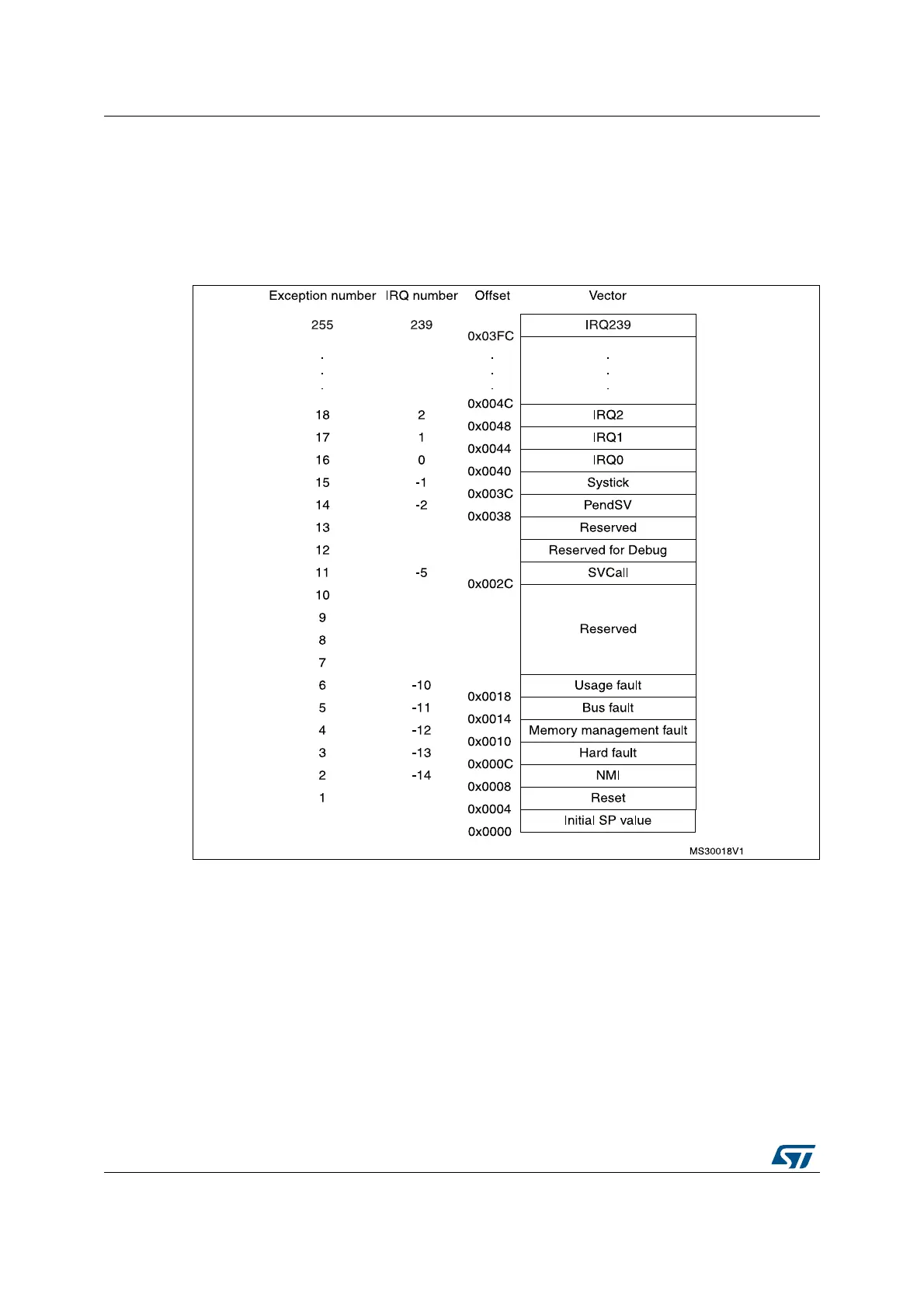 Page #40 background image