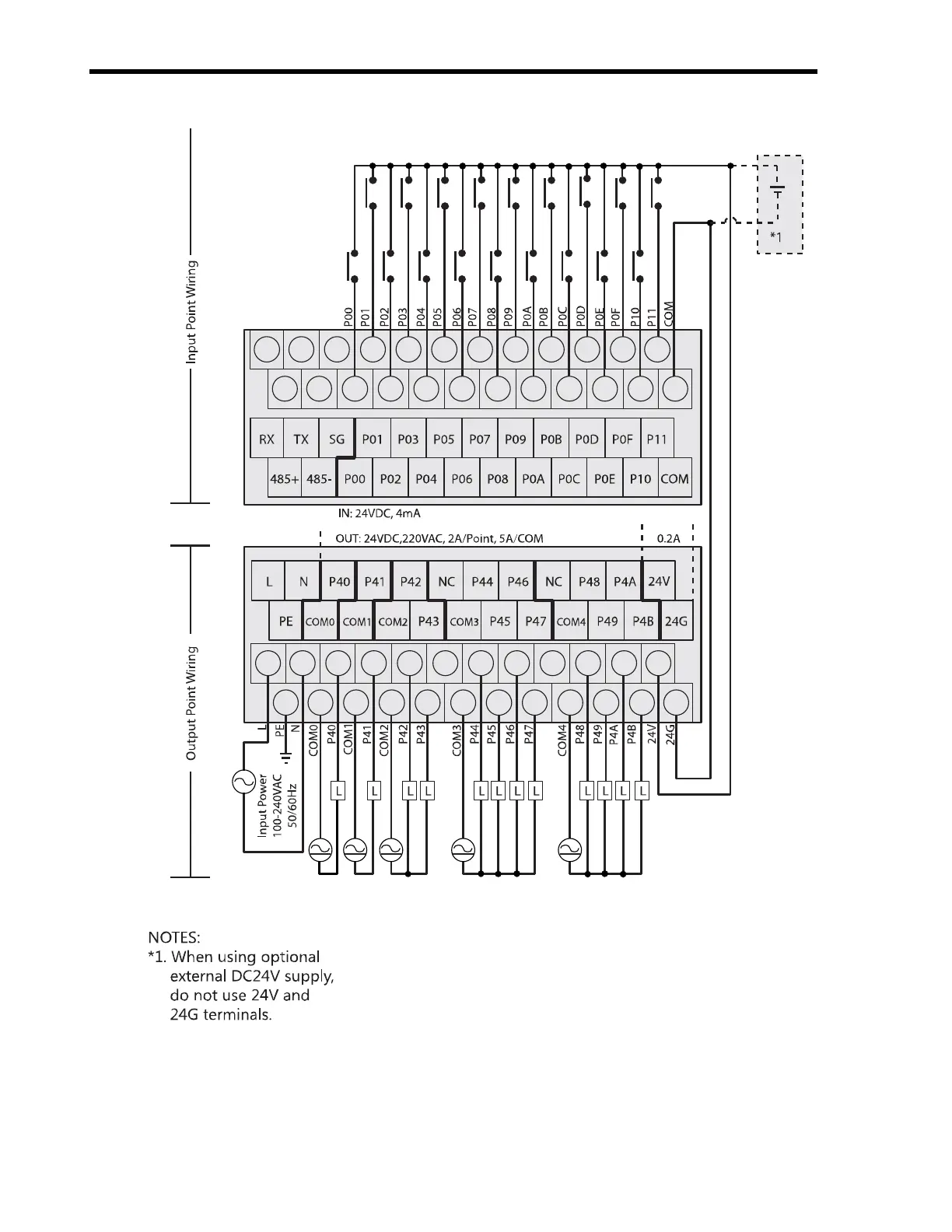 Page #64 background image