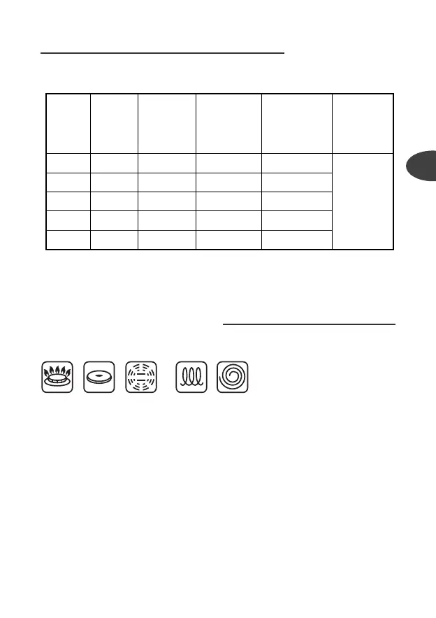 Page #77 background image