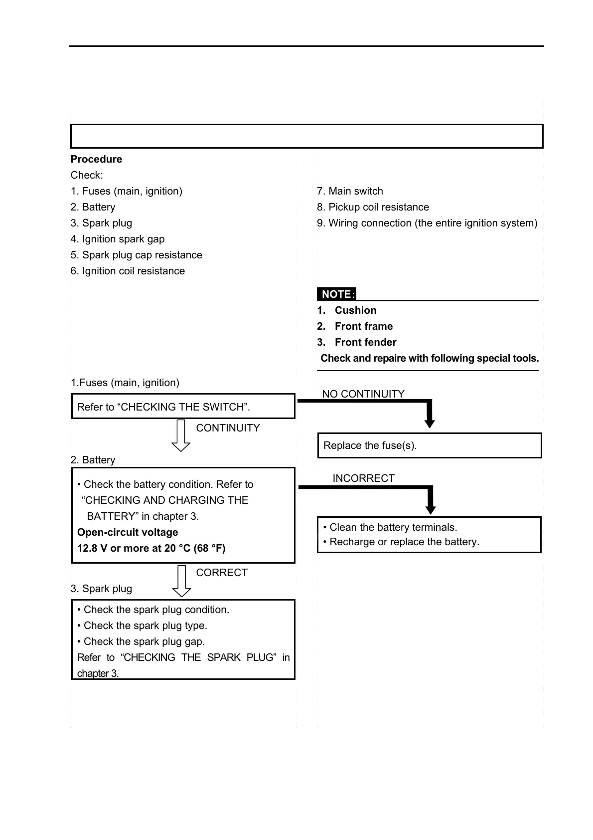 Page #305 background image