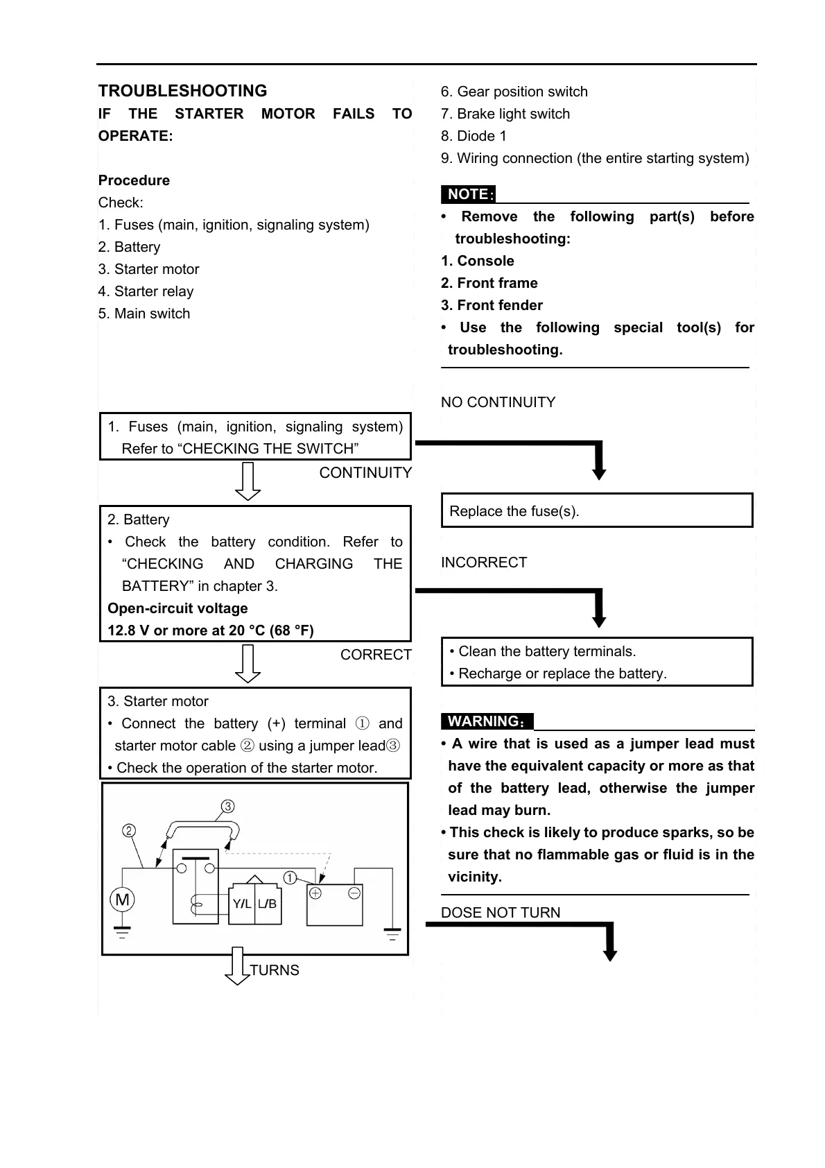 Page #309 background image