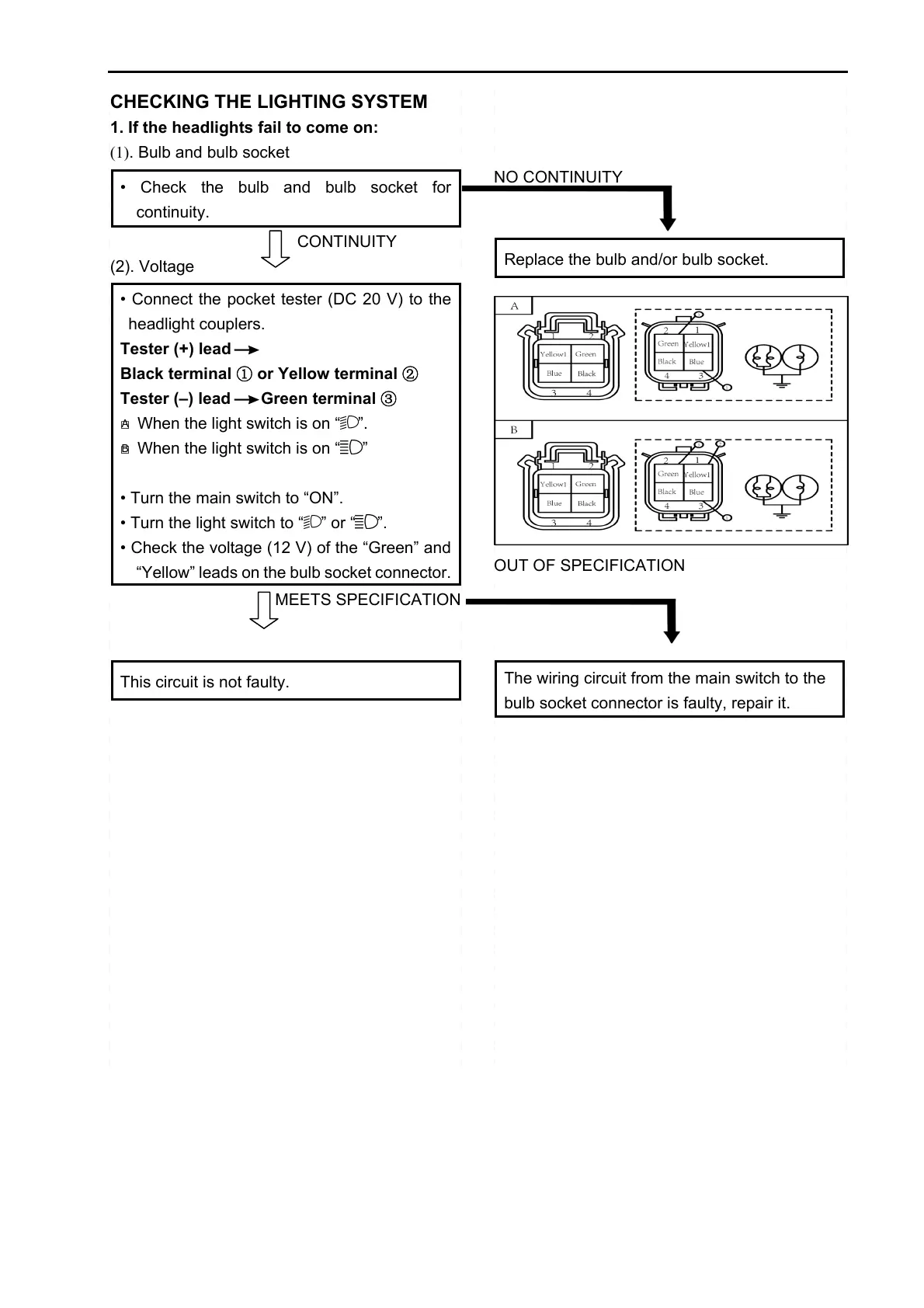 Page #317 background image