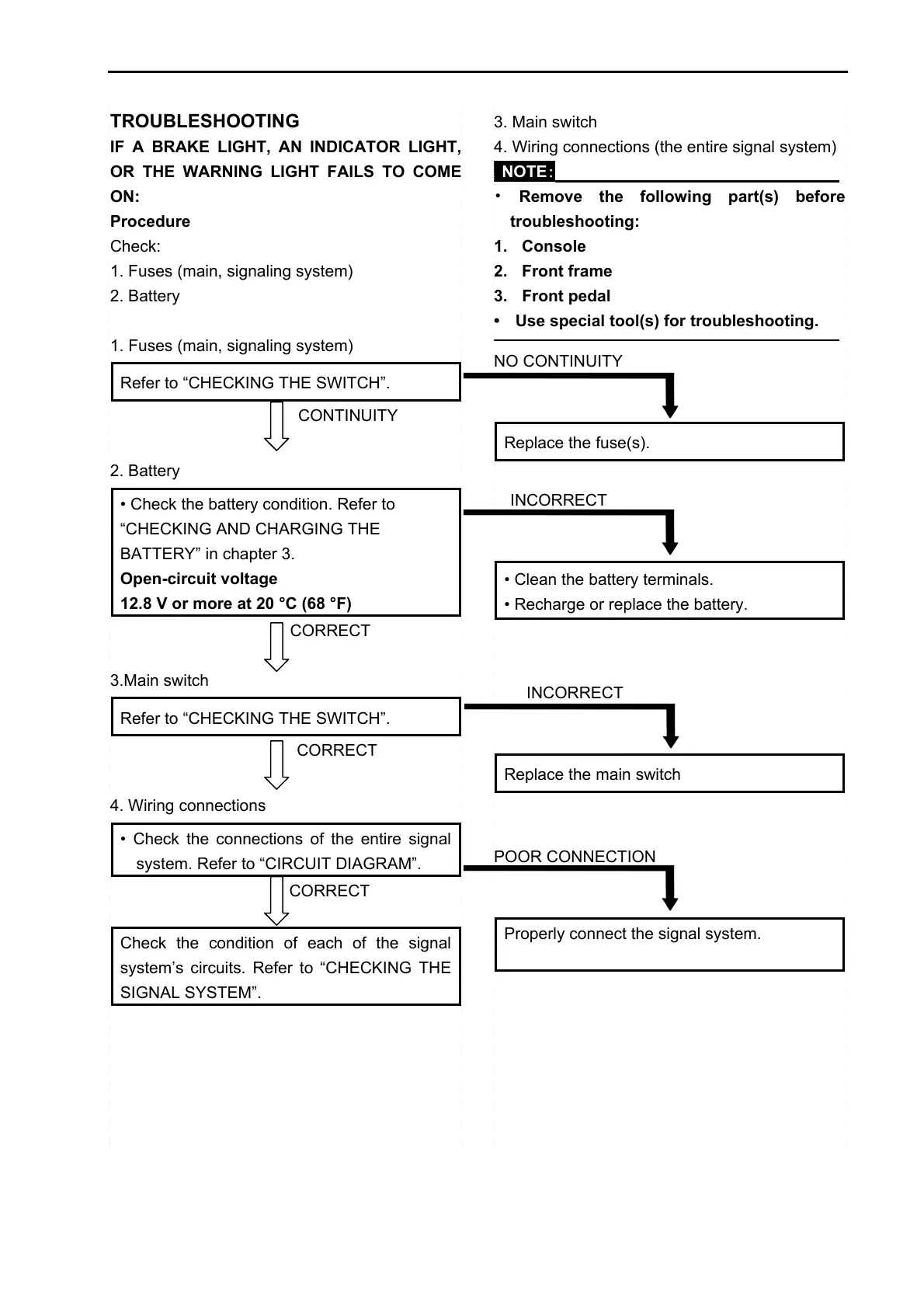 Page #319 background image