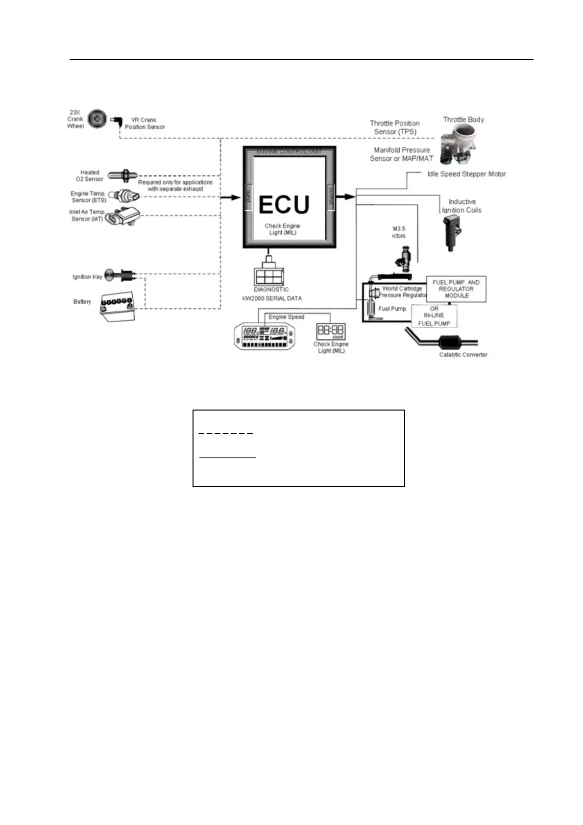 Page #332 background image
