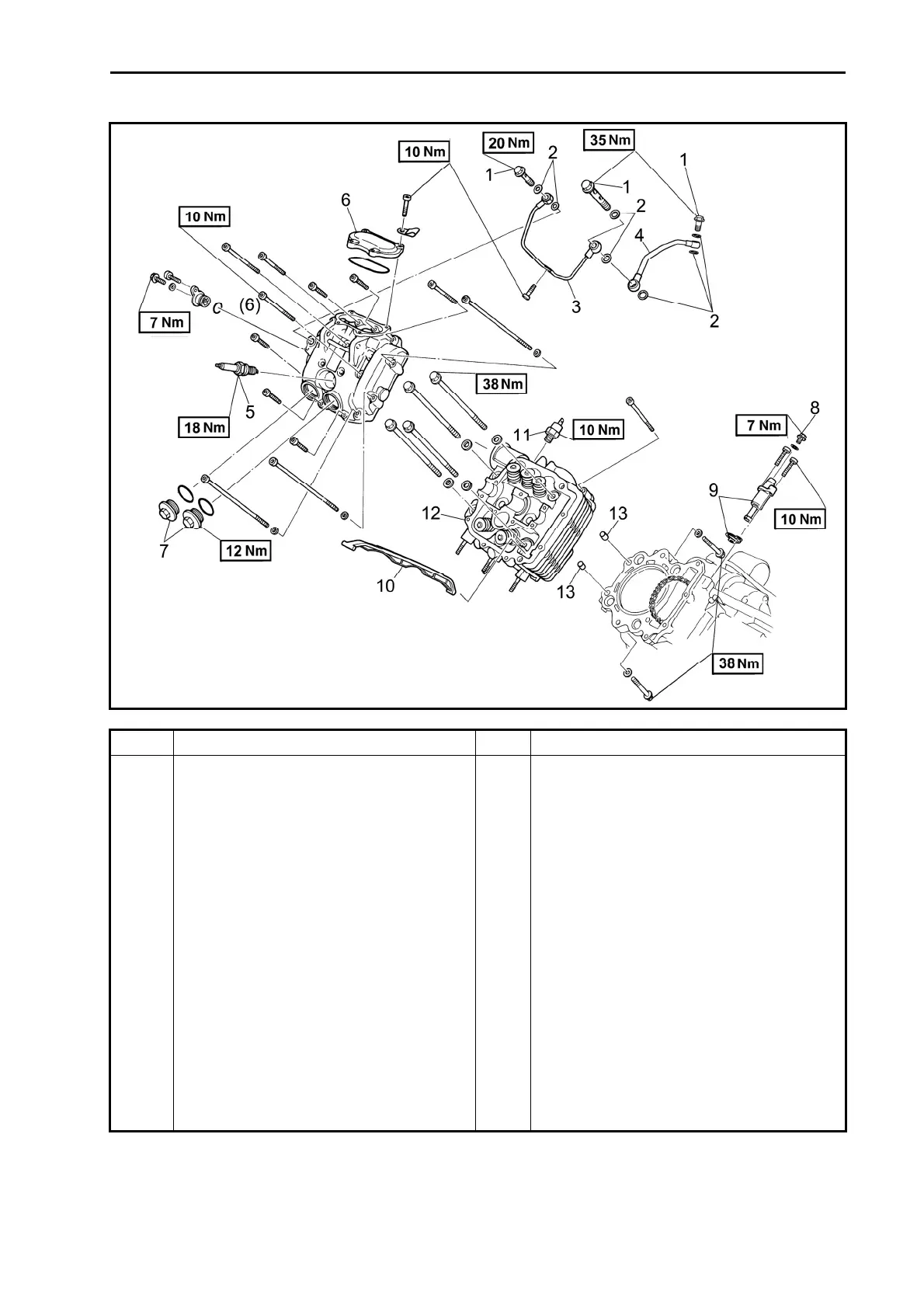 Page #142 background image