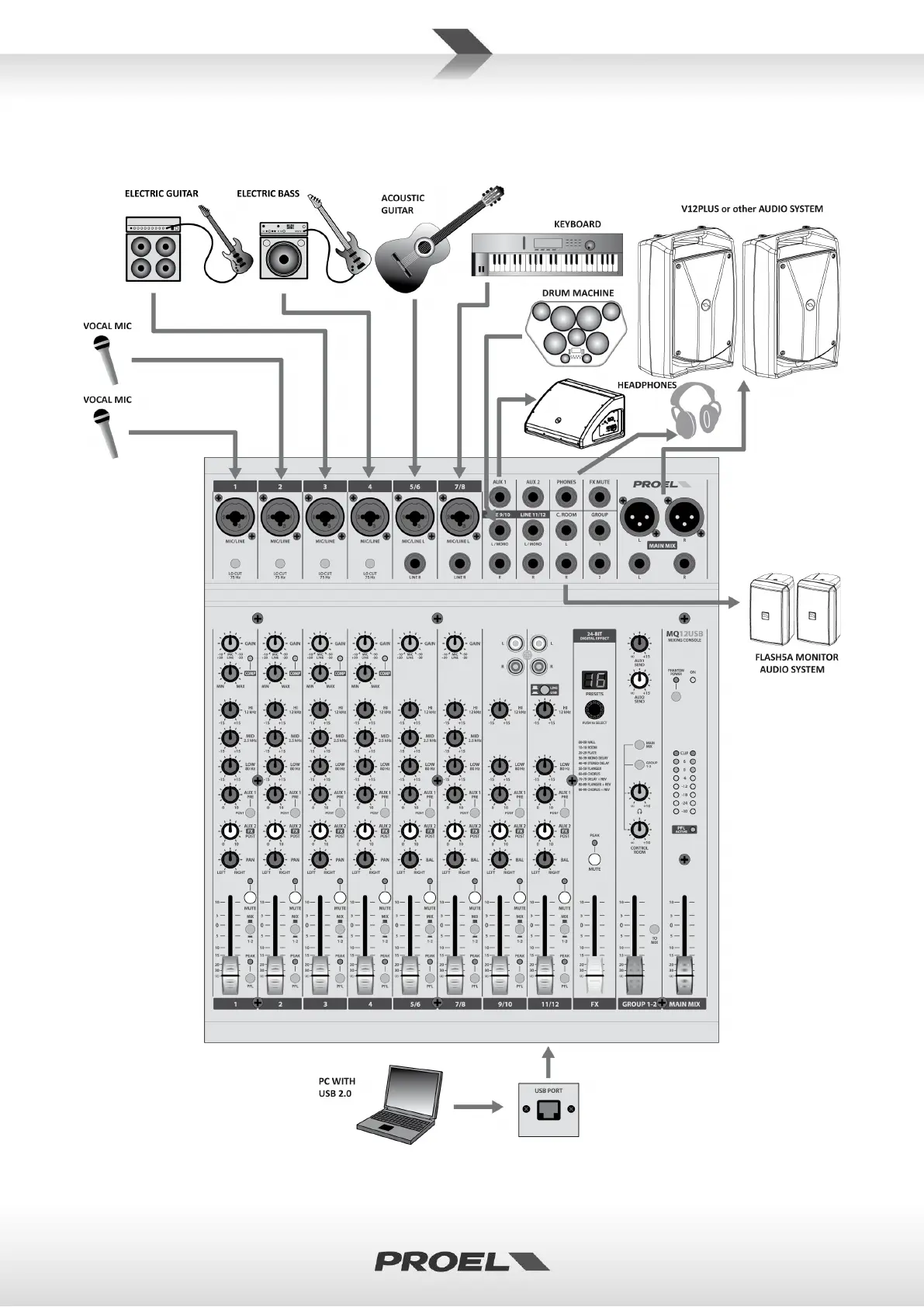 Page #29 background image