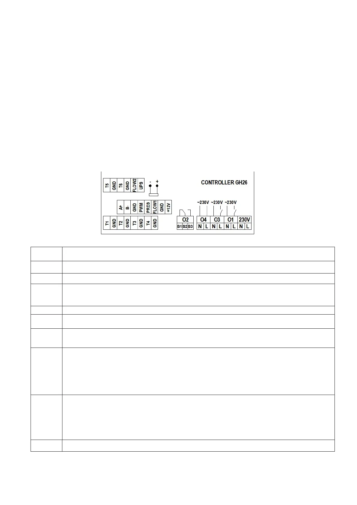 Page #2 background image