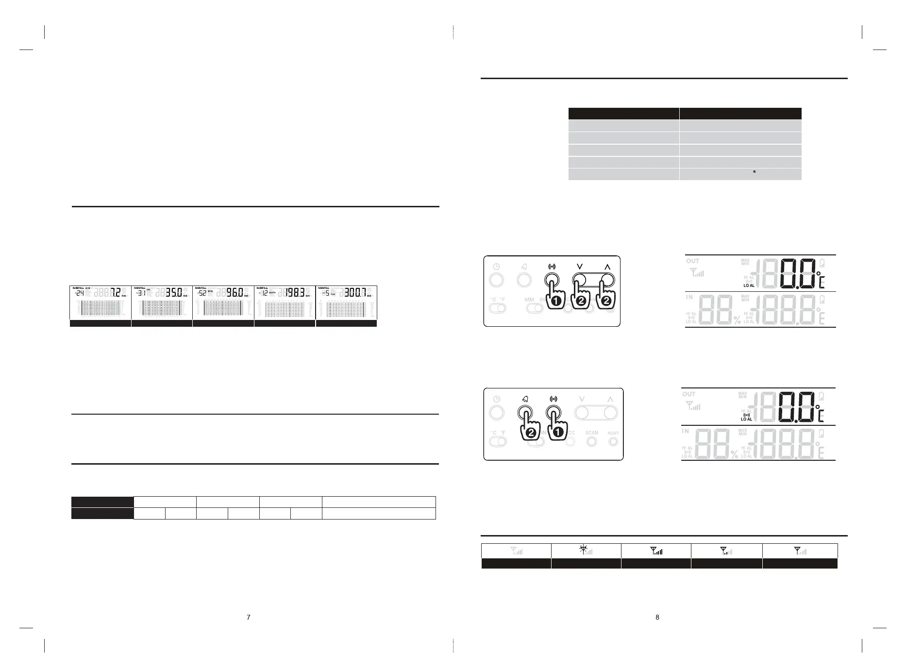 Page #5 background image