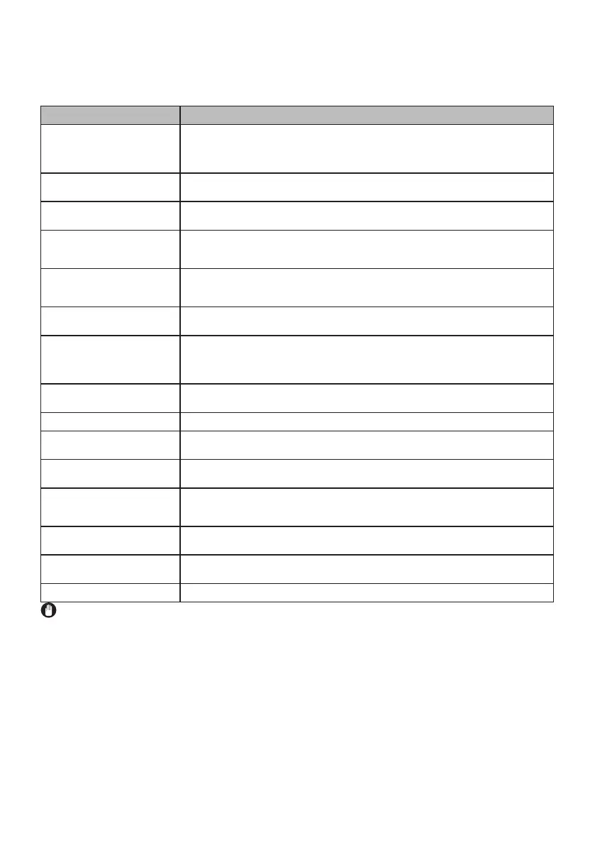 Page #20 background image