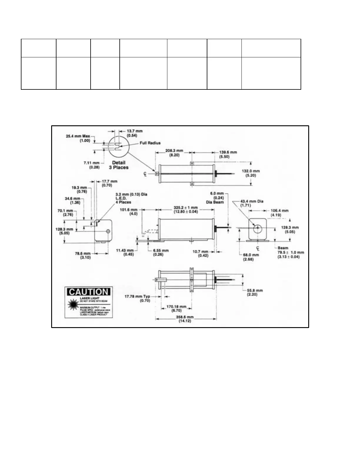 Page #29 background image