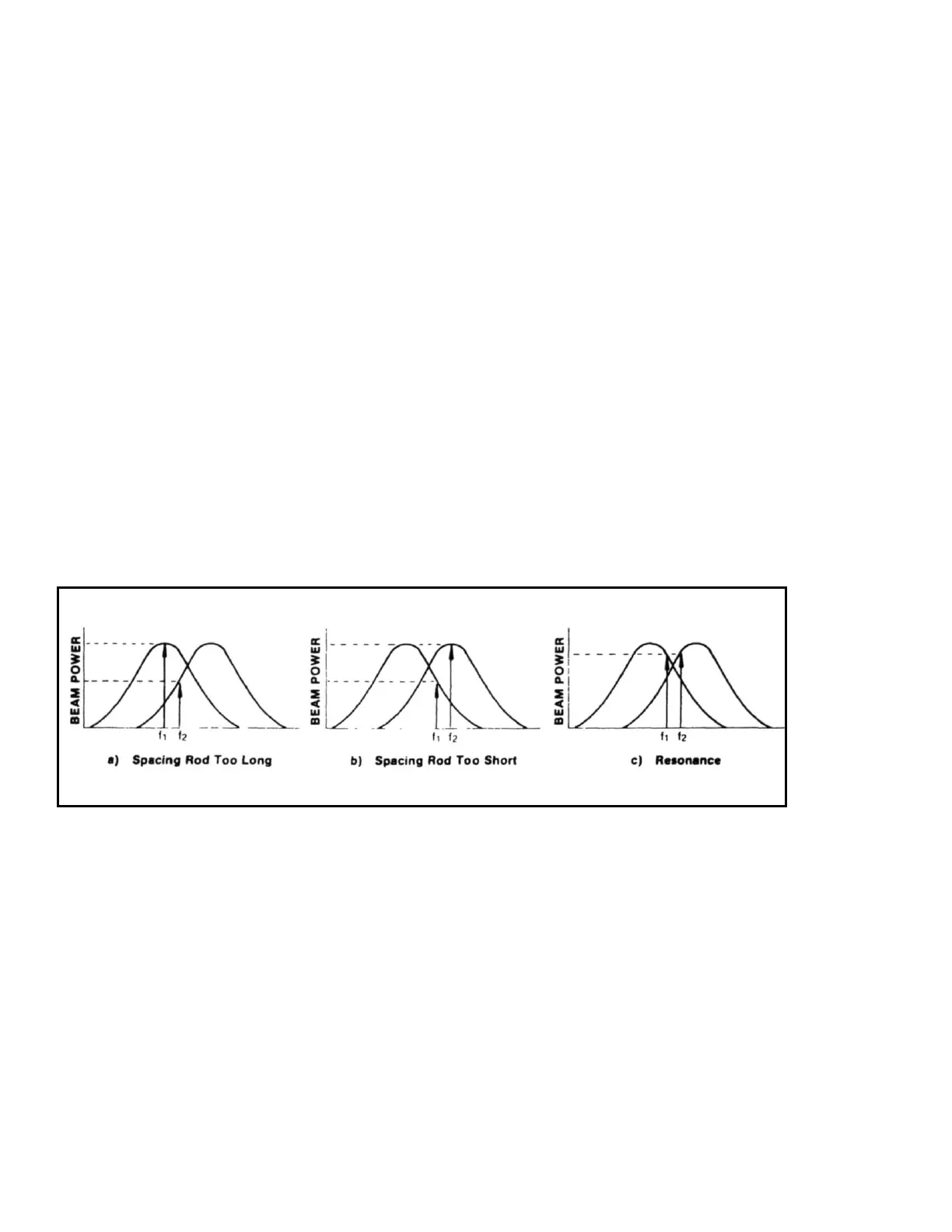 Page #78 background image