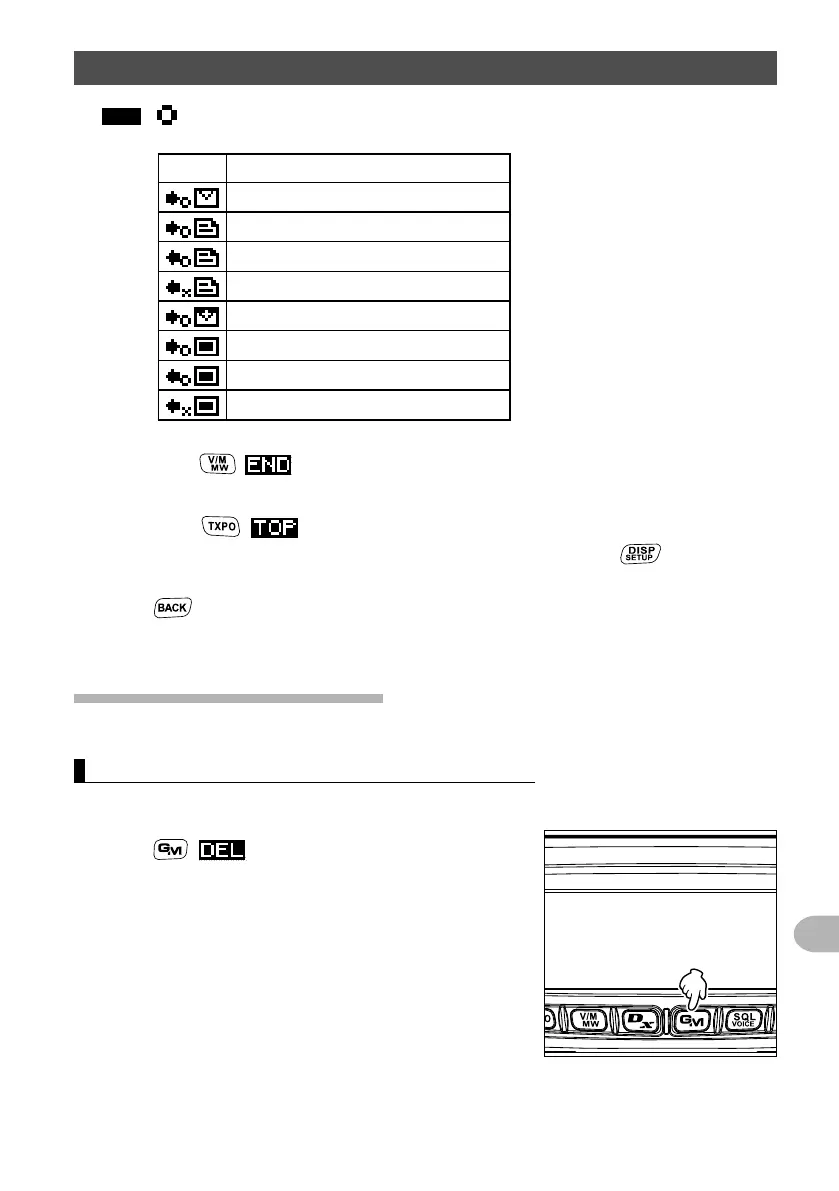 Page #97 background image