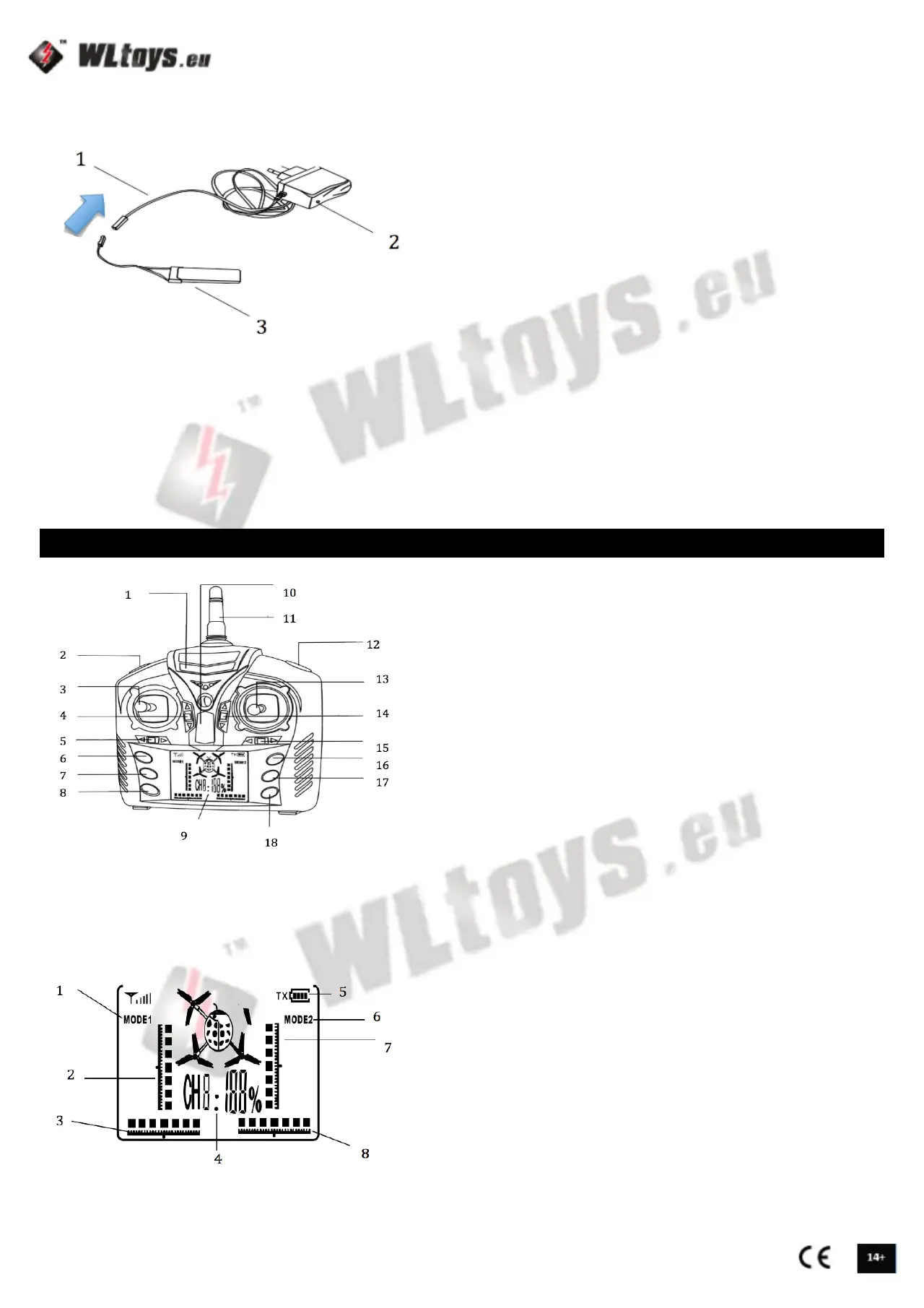 Page #3 background image