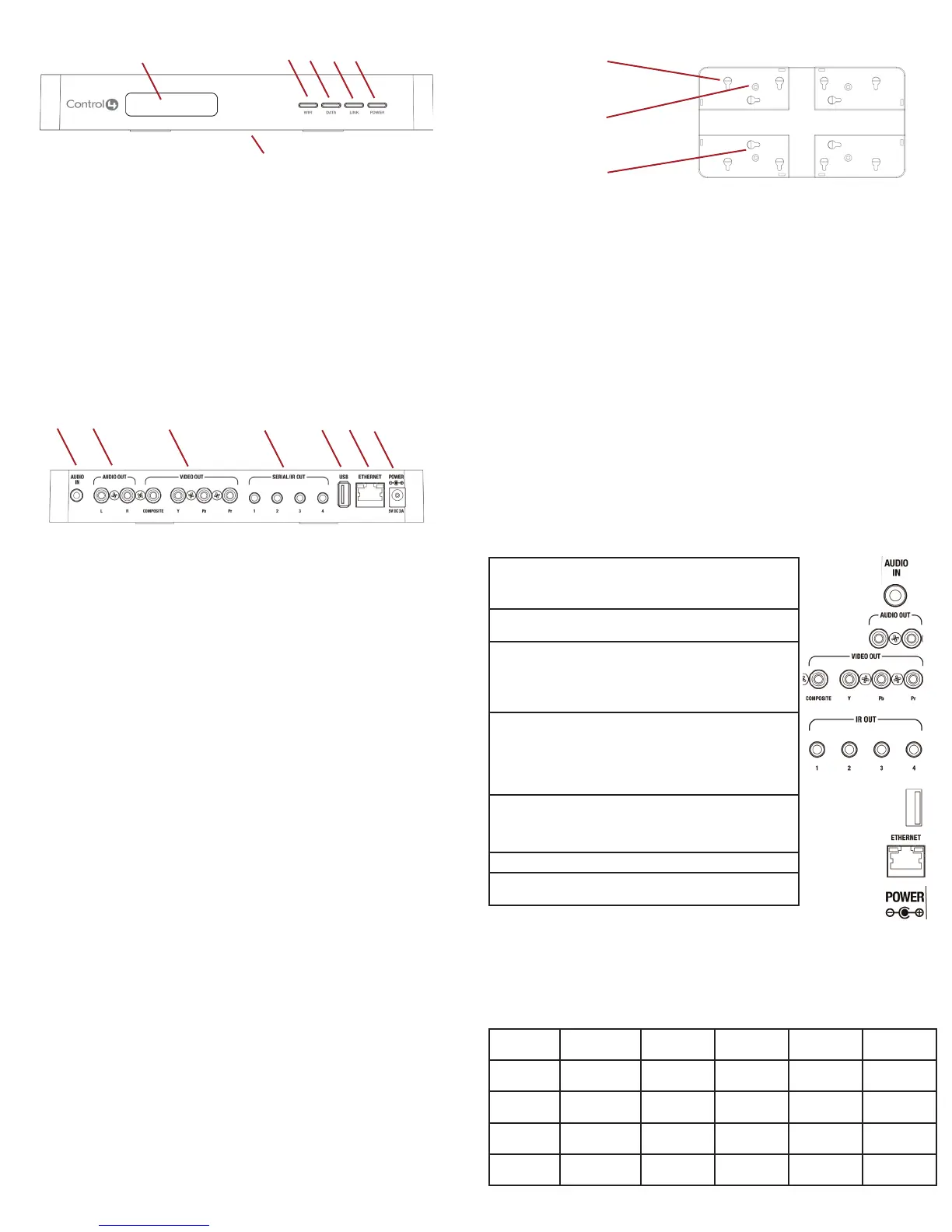 Page #2 background image