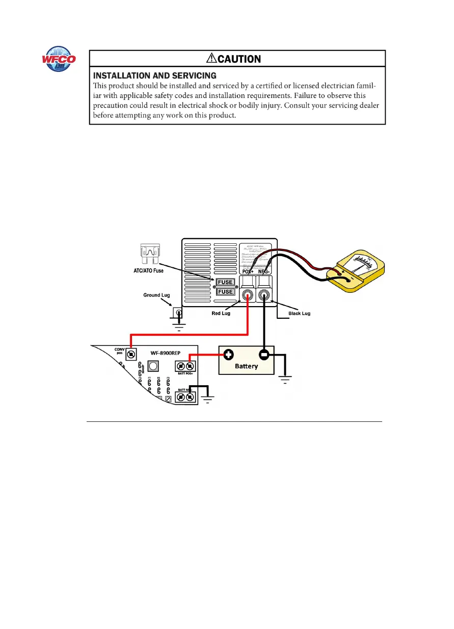 Page #10 background image